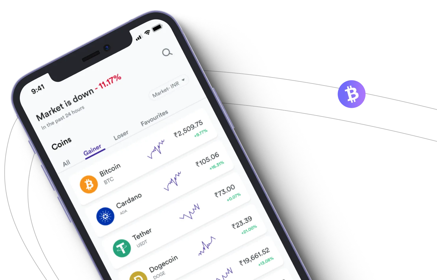 TraderZedaron 2.6 AI - Take advantage of the cryptocurrency markets and earn with TraderZedaron 2.6 AI