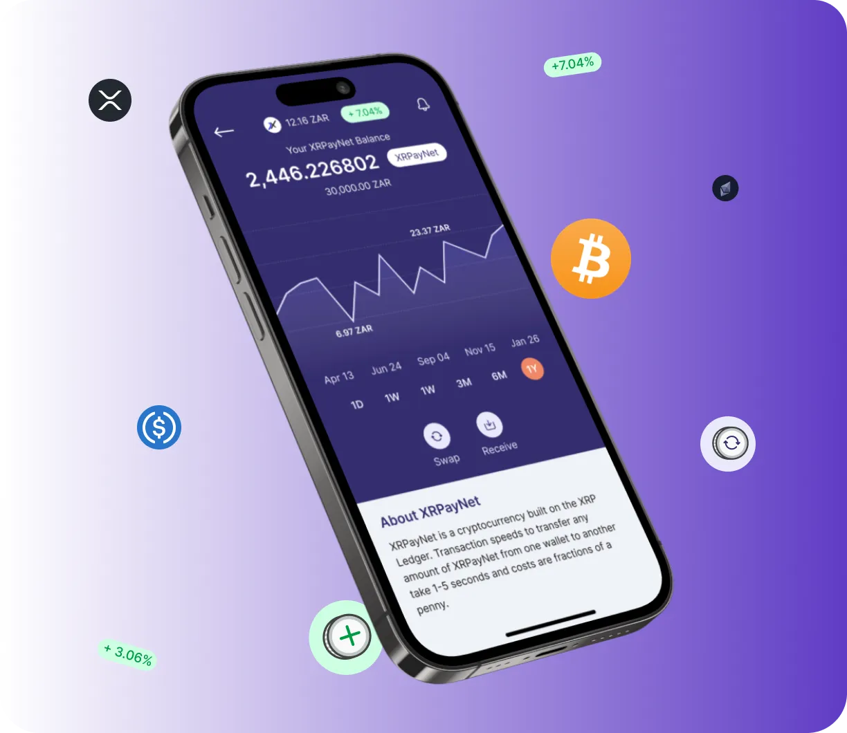 TraderZedaron 2.6 AI - O que é o TraderZedaron 2.6 AI?