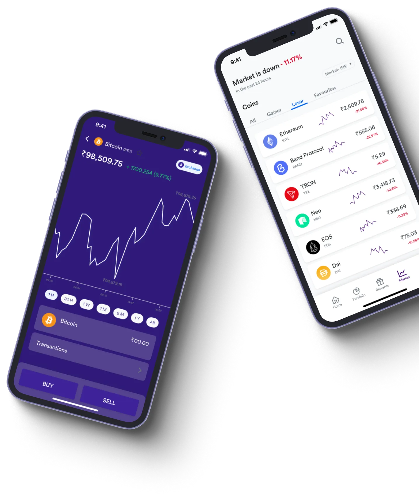 TraderZedaron 2.6 AI - What exactly is online trading?